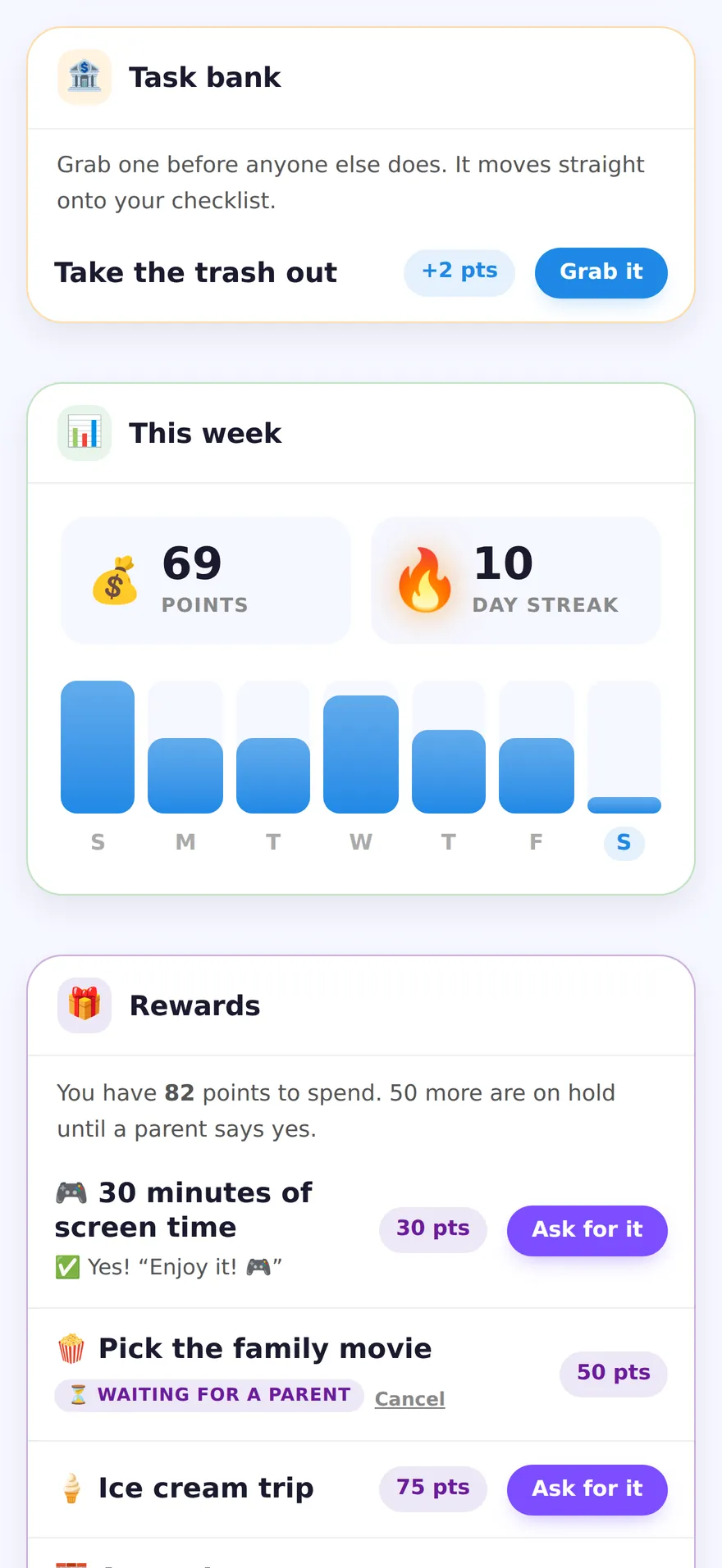 A child's screen showing the Submit checklist for approval button above a Task bank card offering Take the trash out for 2 points with a Grab it button