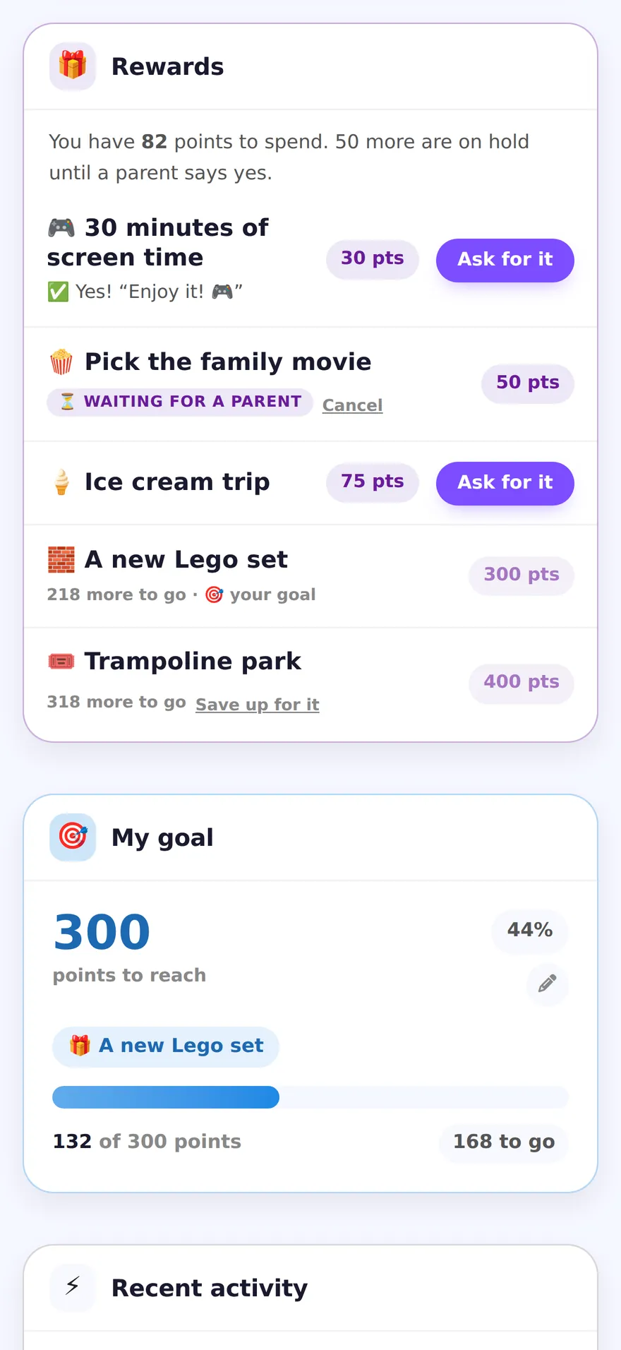 A child's reward shop: 30 minutes of screen time approved with a note, Pick the family movie waiting for a parent, an Ice cream trip with an Ask for it button, and a Lego set marked as their goal