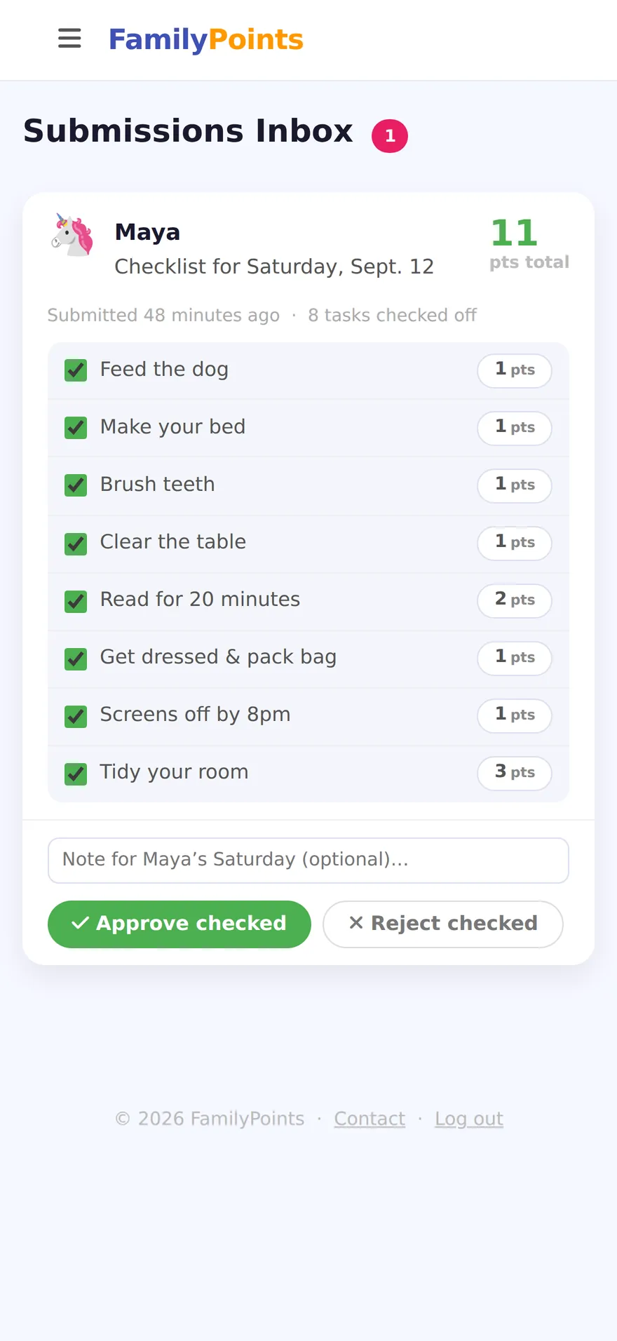 The submissions inbox showing Maya's checklist for the day with eight tasks checked, the point total for them, and Approve checked and Reject checked buttons