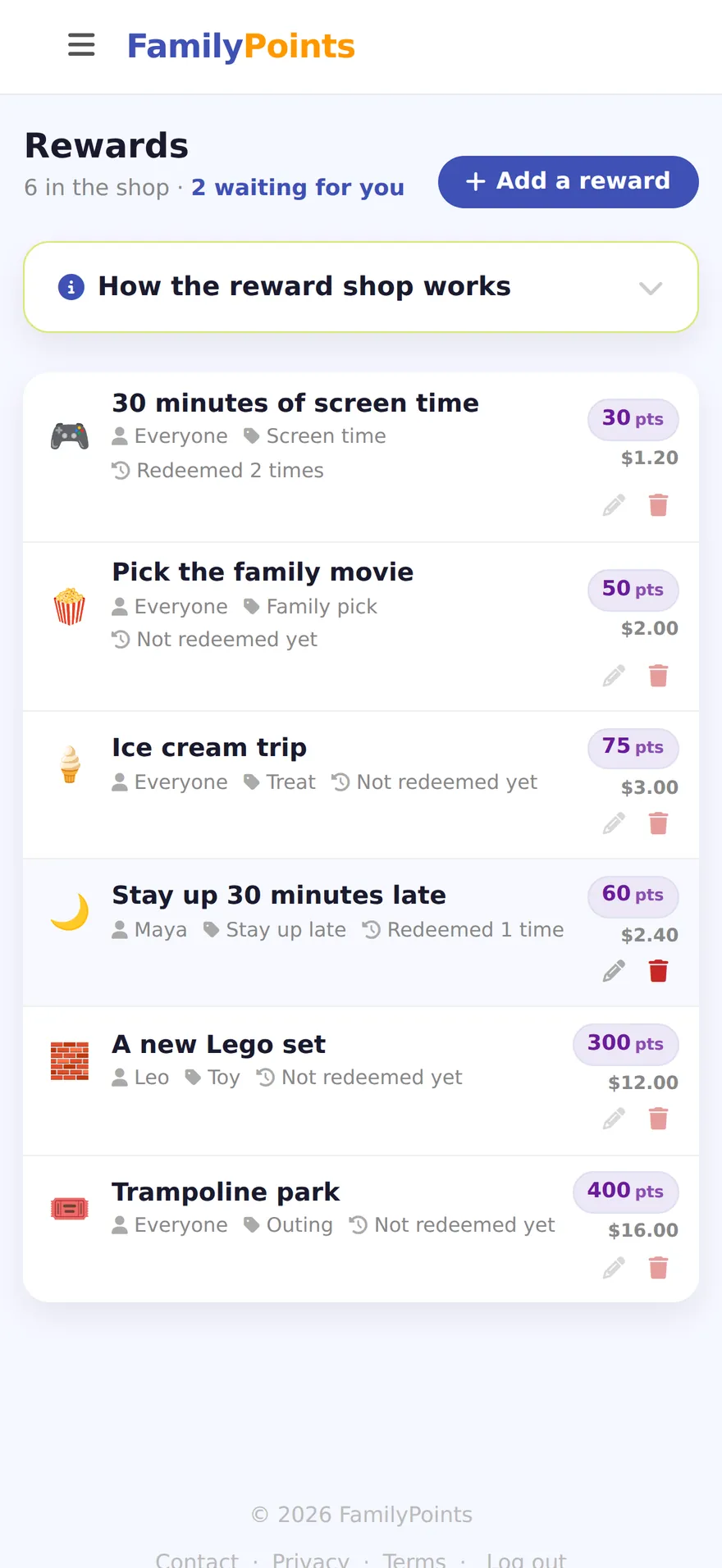 The Rewards page: six rewards from 30 minutes of screen time to a trampoline park, each with its price in points and dollars, who can ask for it and how often it's been redeemed
