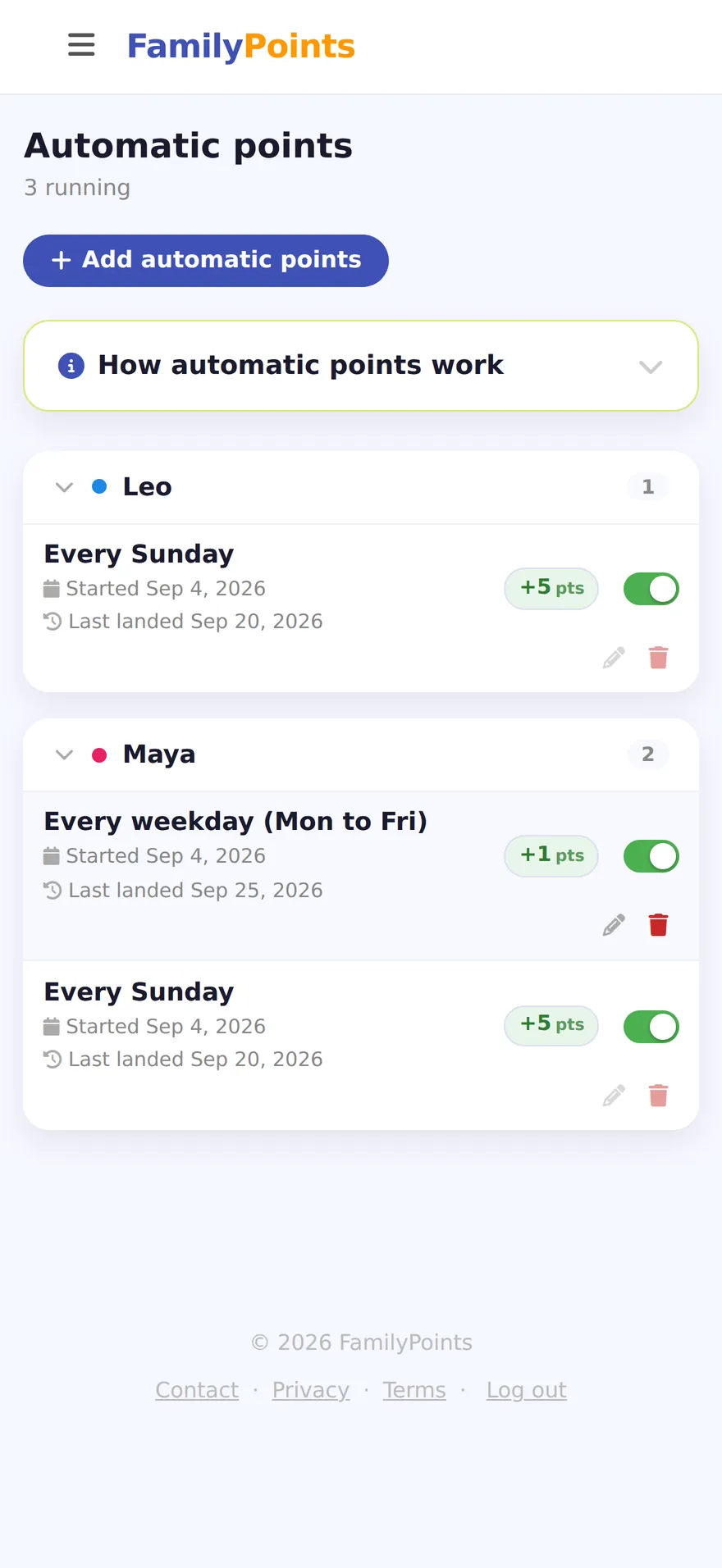 The Automatic points page: 5 points every Sunday for each child and a weekday award for Maya, each with a switch to pause it and the date it last landed