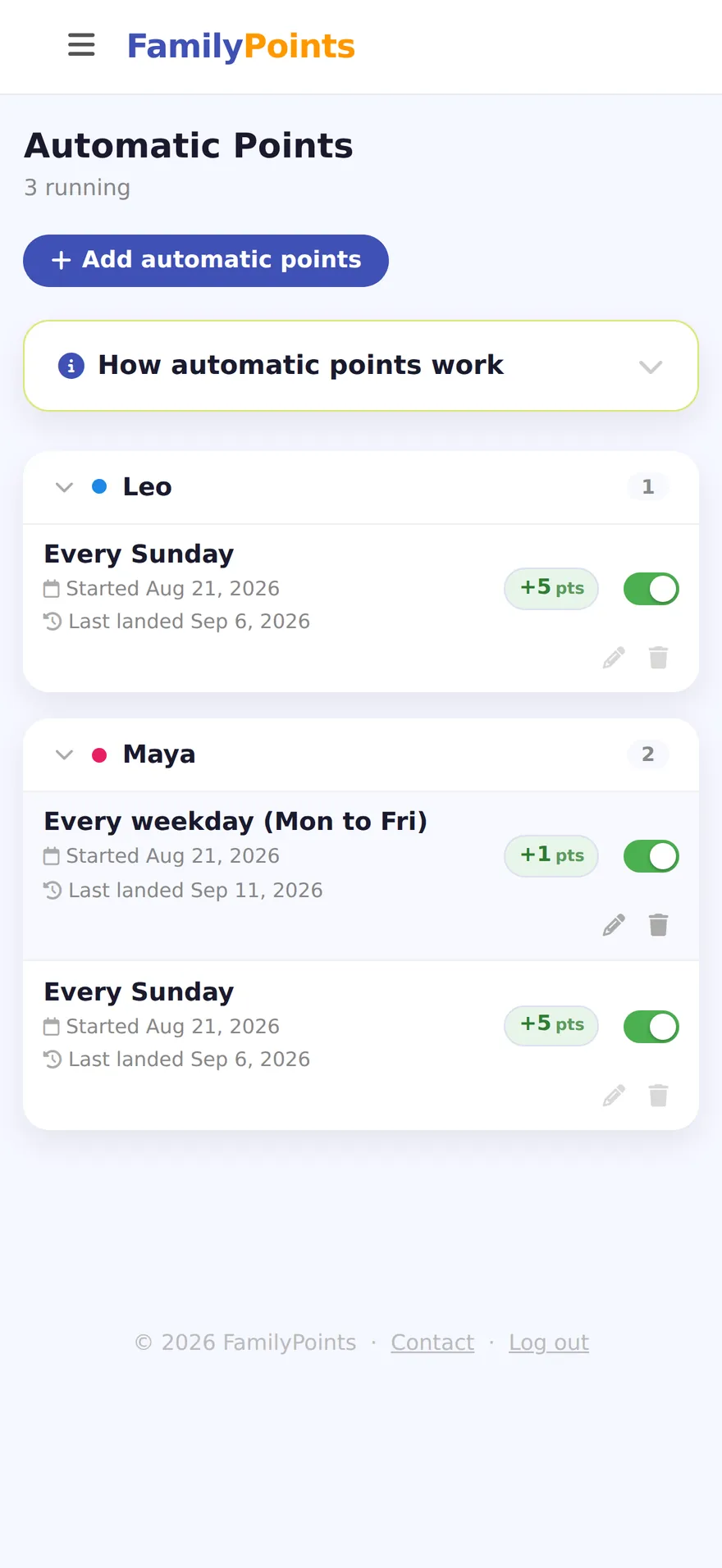 The Automatic points page: 5 points every Sunday for each child and a weekday award for Maya, each with a switch to pause it and the date it last landed